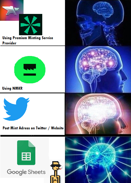 1survivalartist's tweet image. Only OGs will know @CardanoBits 
OG - Army @CbitArmy #Cbit #CNFTCommunity 
@riskingrisk  @RVelvel_NFT 

Check out the community giveaways at CBITArmy Discord! #legday