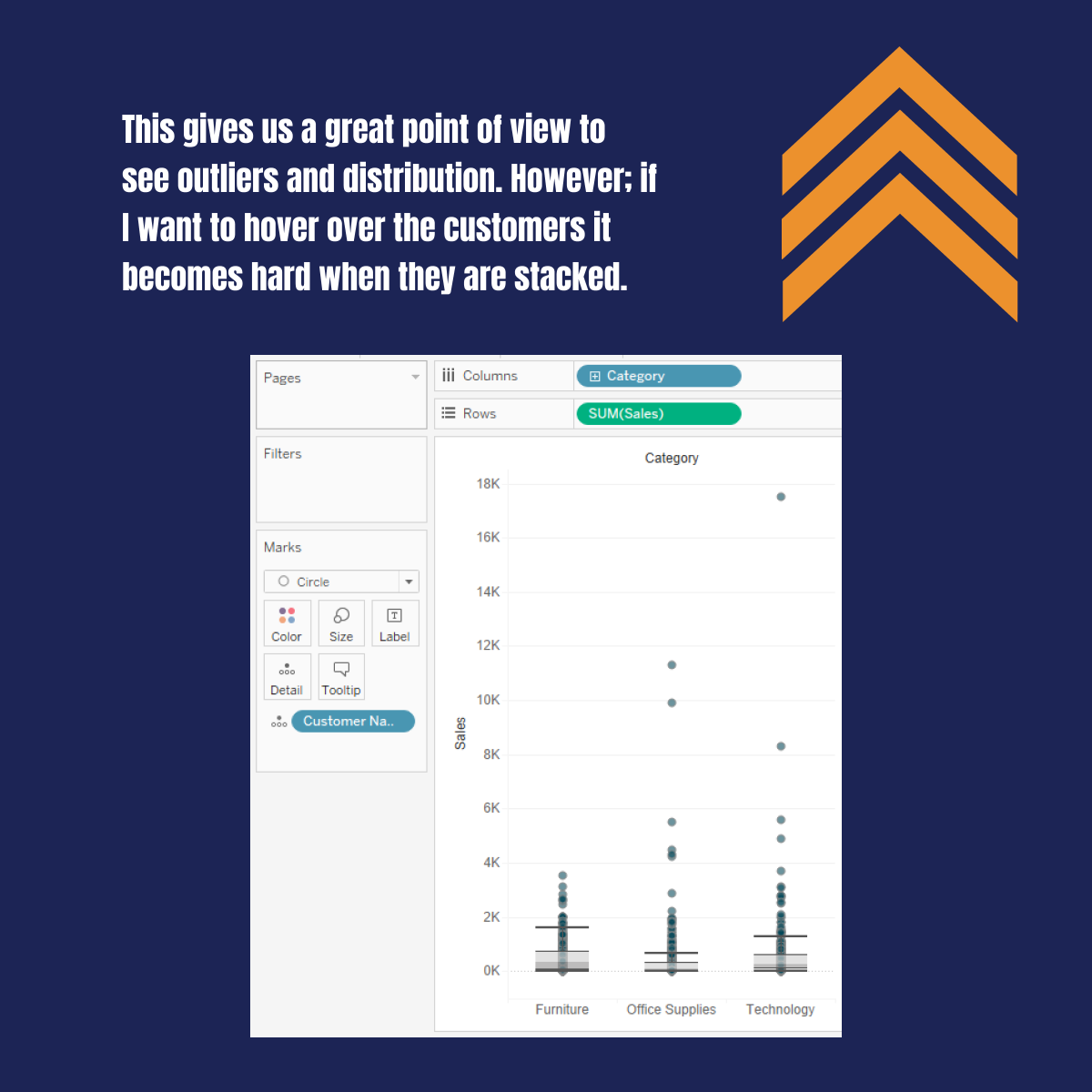 thedataveteran's tweet photo. Here we go #datafam another #WeeklyTableauTip! How to build a jittered box plot in #Tableau. This technique calls for one of my favorite functions in Tableau RANDOM(). You wont find that in the Tableau functions library so you will have to enter it manually.
#TheDataVeteran https://t.co/KHl022Fkuh