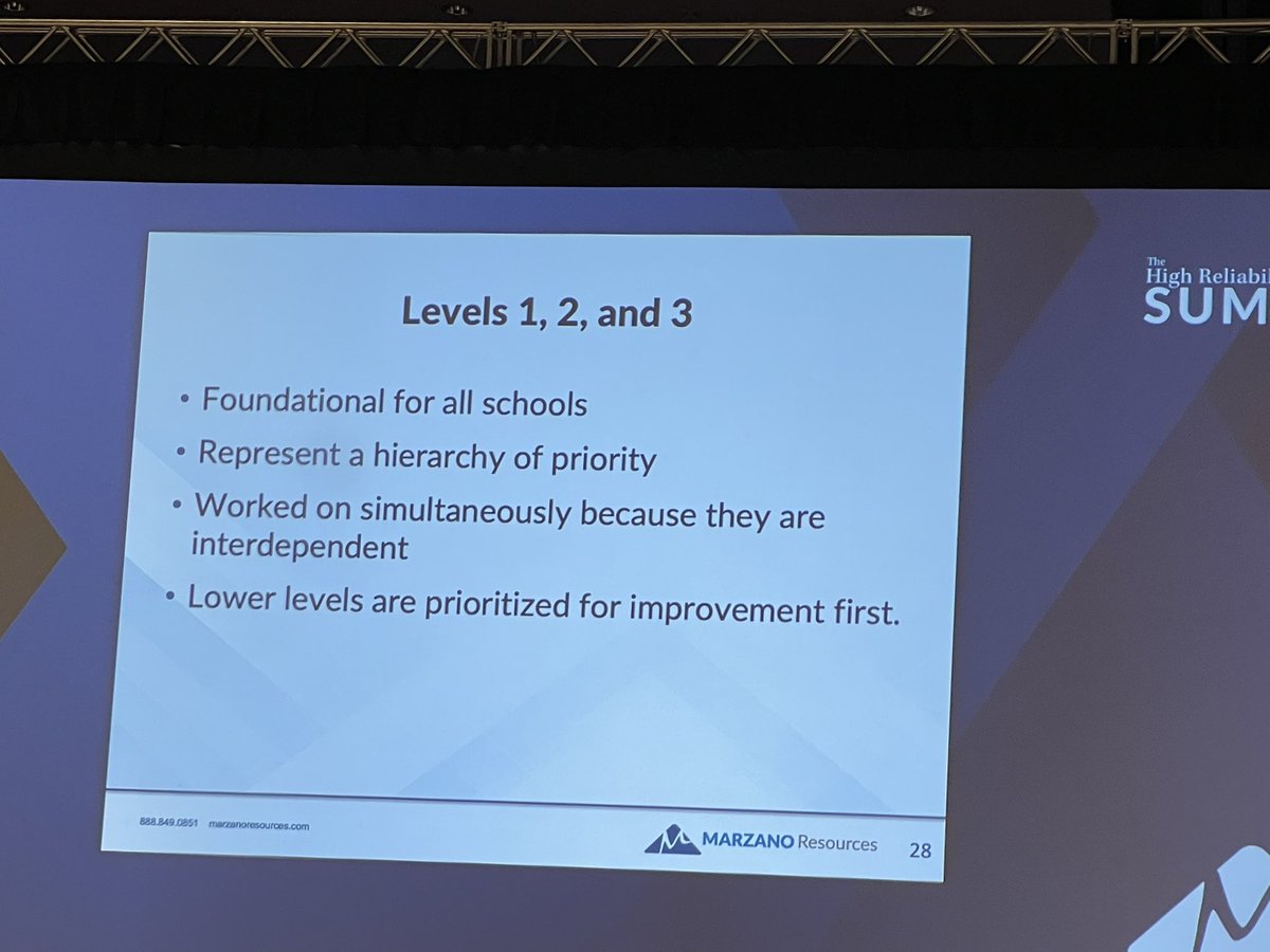 HRS Summit 2023!  The lower levels must be in place because they are interdependent. <a href="/WeAreCarpenter/">Carpenter MS Plano</a>