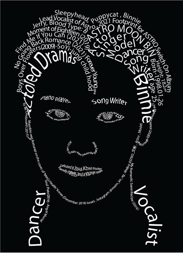 ImashaWeerasin2's tweet photo. ๐Wish you a Happy Birthday MOONBIN oppaโฃ๏ธ Always have a happy life !
This year, I have created a typography portrait for you.
#ASTRO #์์คํธ๋ก #MOONBIN #๋ฌธ๋น #HAPPY_MOONBIN_DAY https://t.co/CUE3EKx4S4