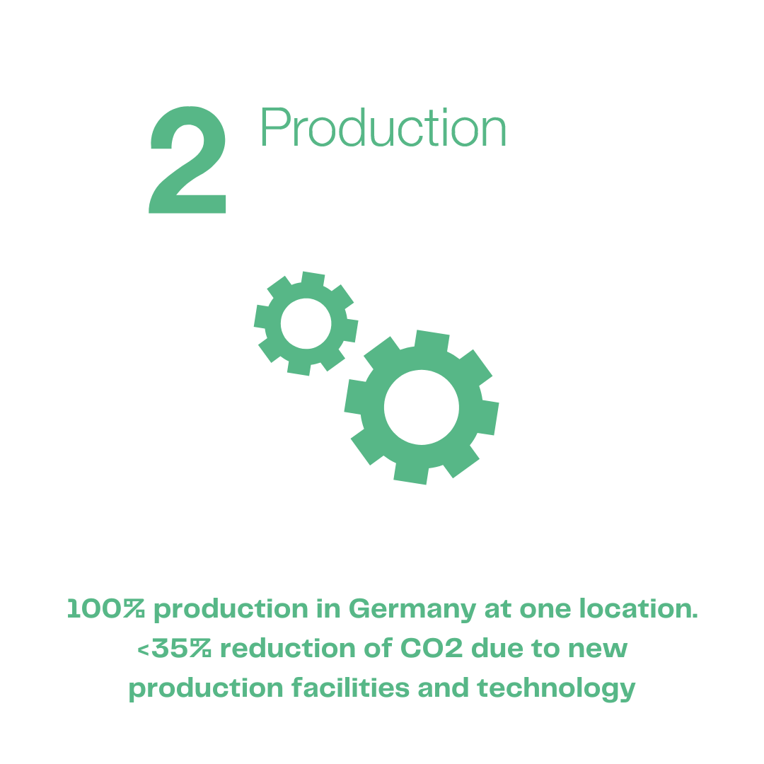 mkn_chefschoice's tweet photo. Sustainability is an inherent part of our corporate philosophy. One of the features that characterises MKN cooking equipment is its long-term durability 🌱 #MKNGreen https://t.co/9H6dPAoKJa