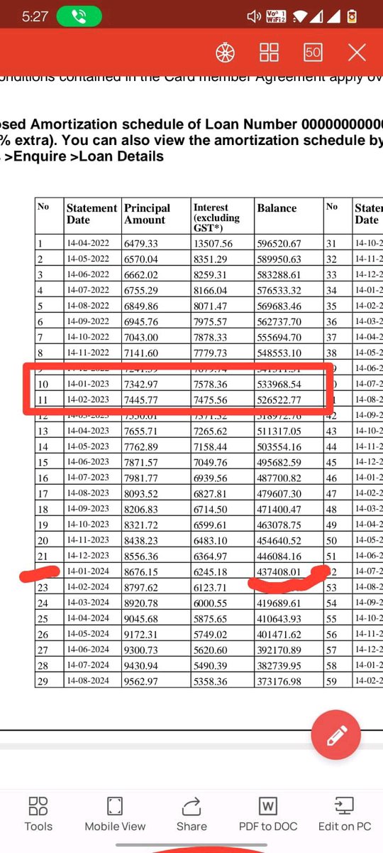 abeminriques's tweet photo. @AdityaBirlaGrp BT was done by one of your Sales Manager Chetan Shendkar &amp; his DSA Agent have asked for Repayment Schedule from us despite providing them they have given the cheque with different amount. 
Stop making fool to the Customers

@RBI #FinancialFraud https://t.co/4lJRH0RG8F