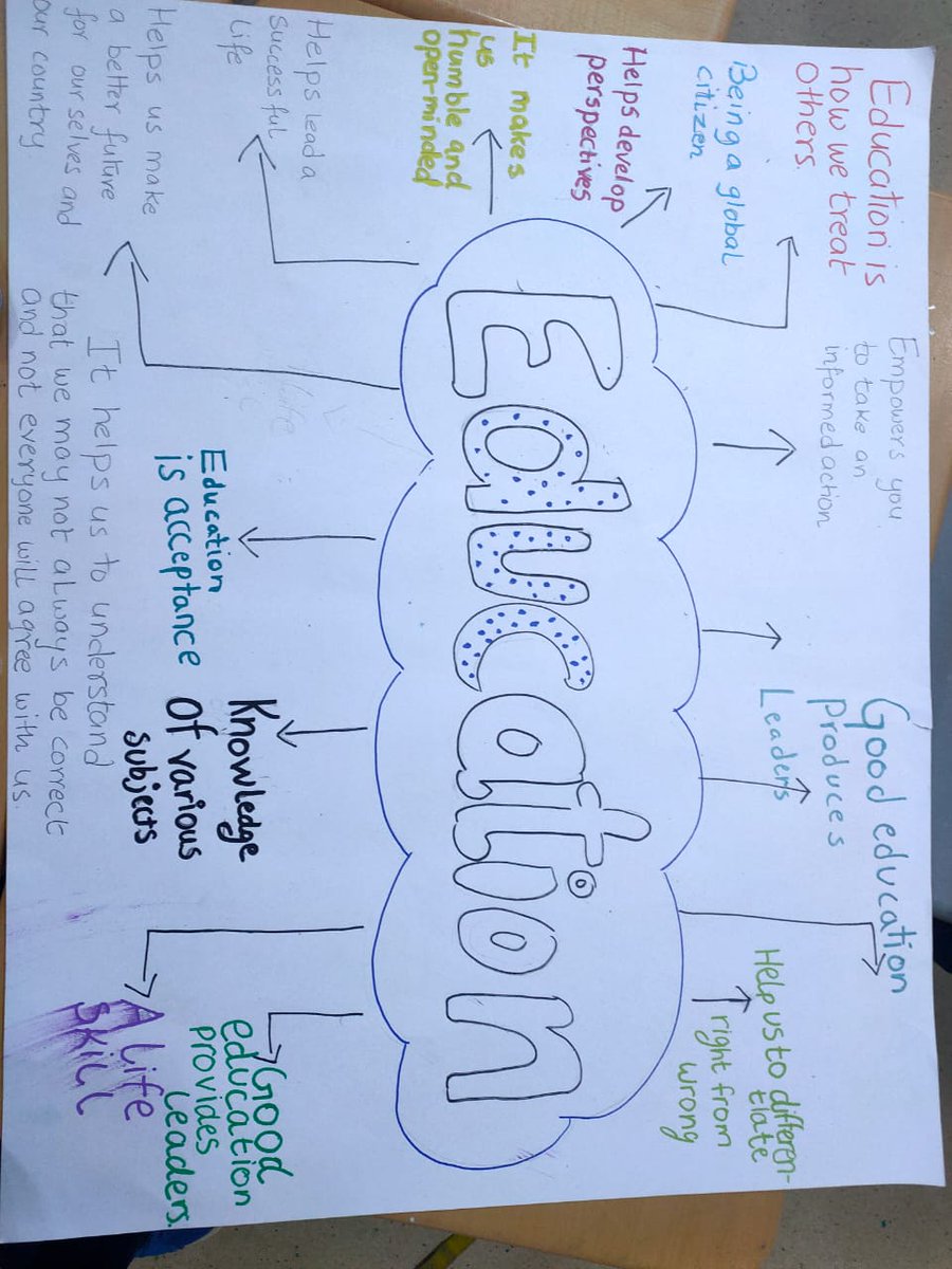 Manisha Rana tweet media