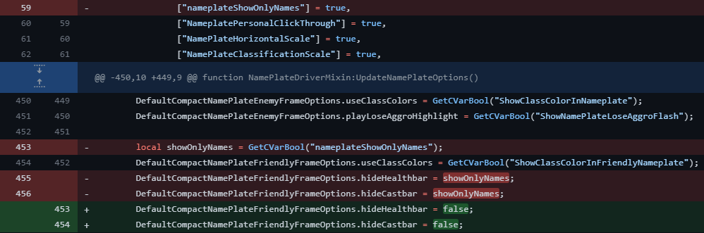 So <a href="/WarcraftDevs/">WarcraftDevs</a> who thought its a good idea to remove showOnlyNames and always force healthbars and castbars for friendly nameplates?