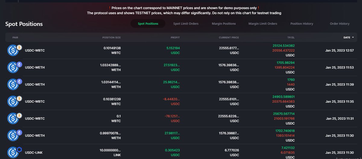 sheterroma's tweet photo. I did a network test Testnet - Primex 
@blockfito #BlockFiTo #NFT #Gaming #blockchains https://t.co/Xetx36igWw
