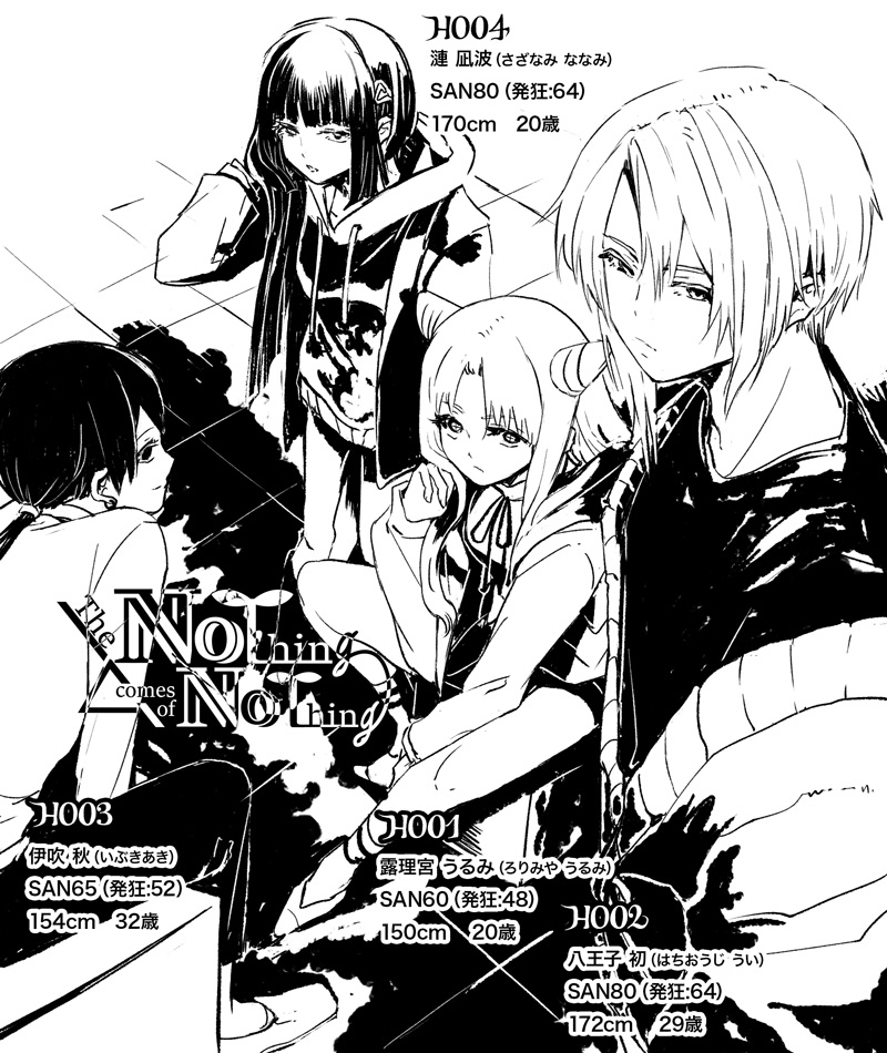 Re8831_img's tweet photo. 「The Nothing comes of nothing」（略称：ノーノー）
#クトゥルフ神話TRPG
#誰がロックを殺すのか https://t.co/I1T6PaSAts