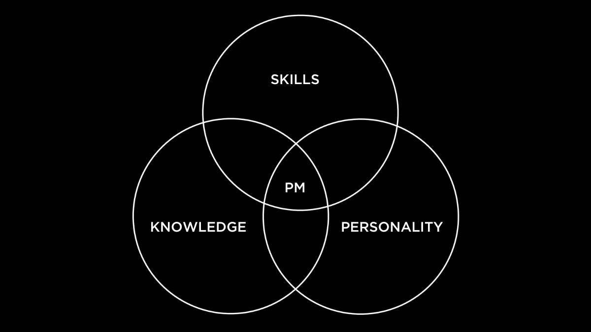 TheDannyNaz's tweet photo. If you want to stand out as a writer, focus on building your own Personal Monopoly - the combination of skills, interests, and personality that no one else has.
#WriteOfPassage https://t.co/0JV4JEkeUi