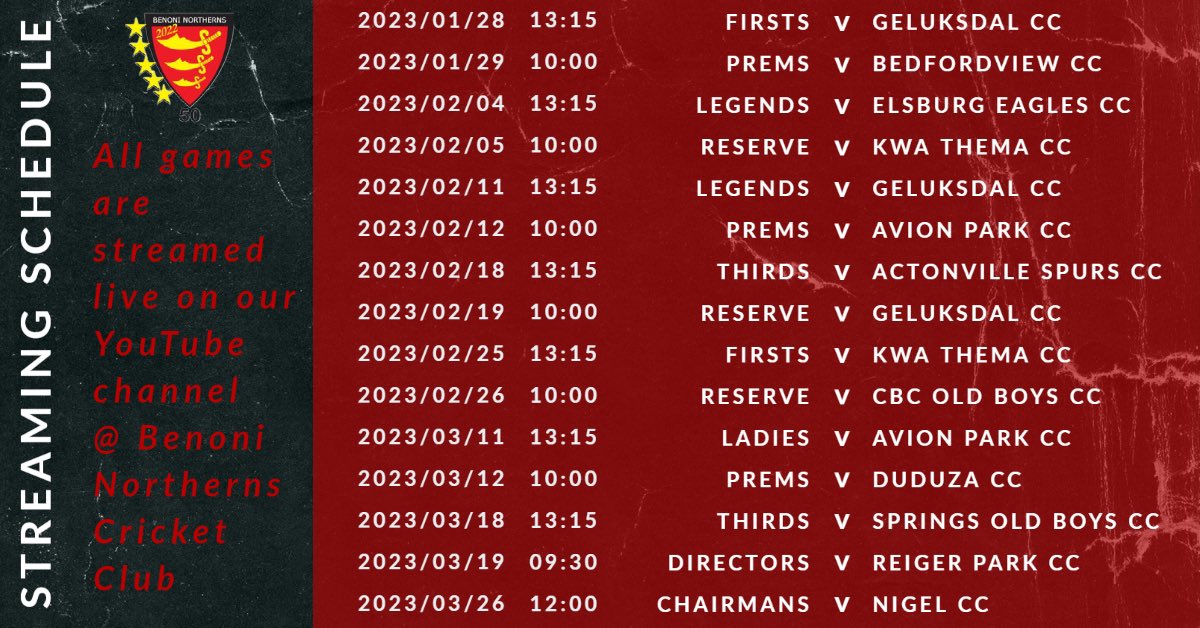 Benoni Northerns CC (@bnccsa) on Twitter photo 