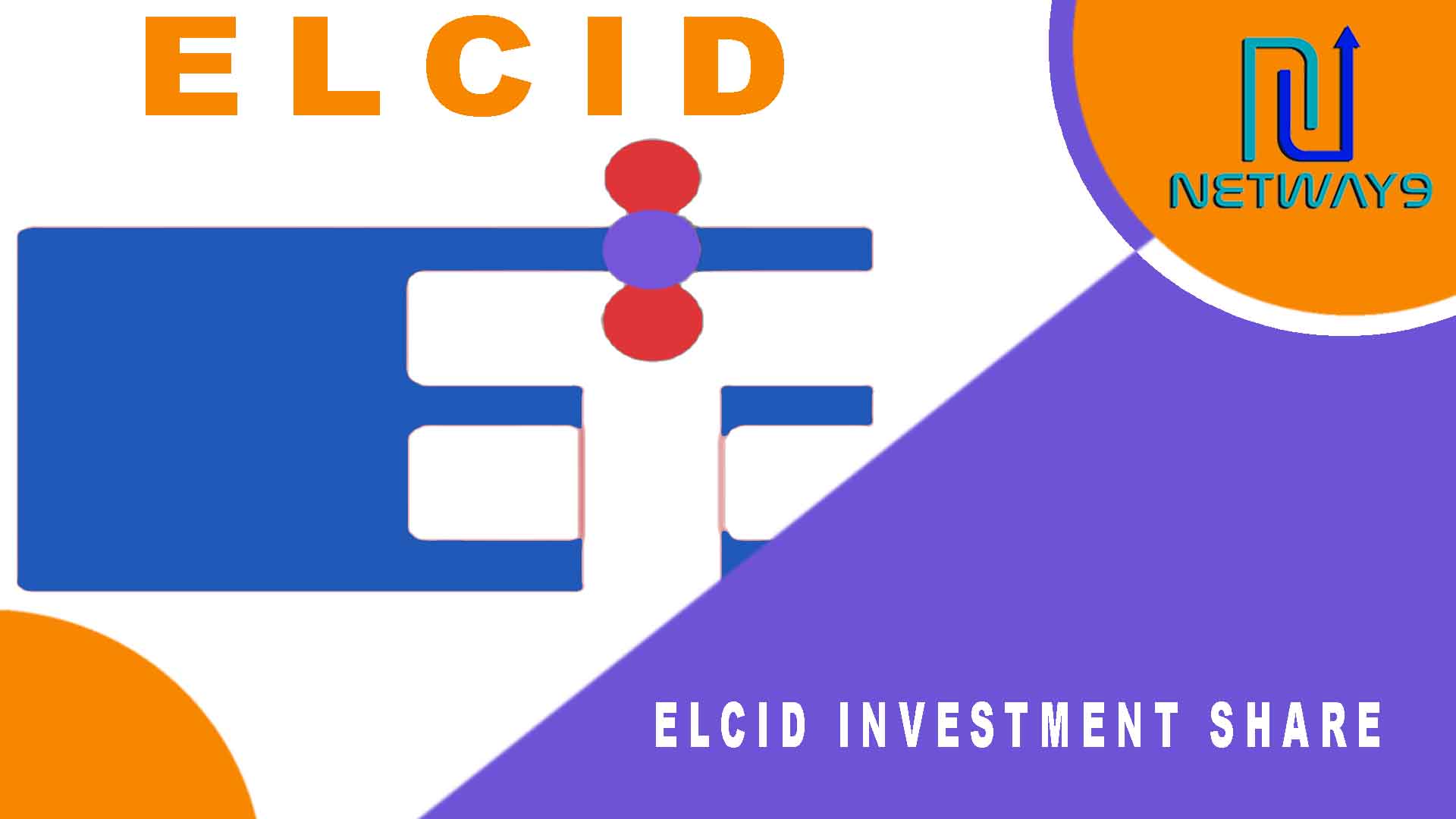 ELCID investment share price