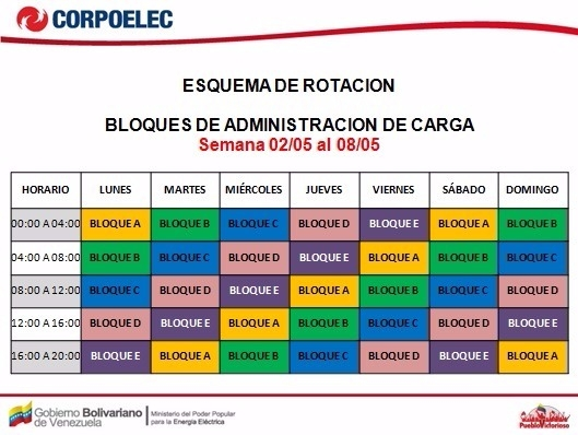 OctavioPetit's tweet photo. Momentos que me mantienen humilde: https://t.co/znQE1cl5t6