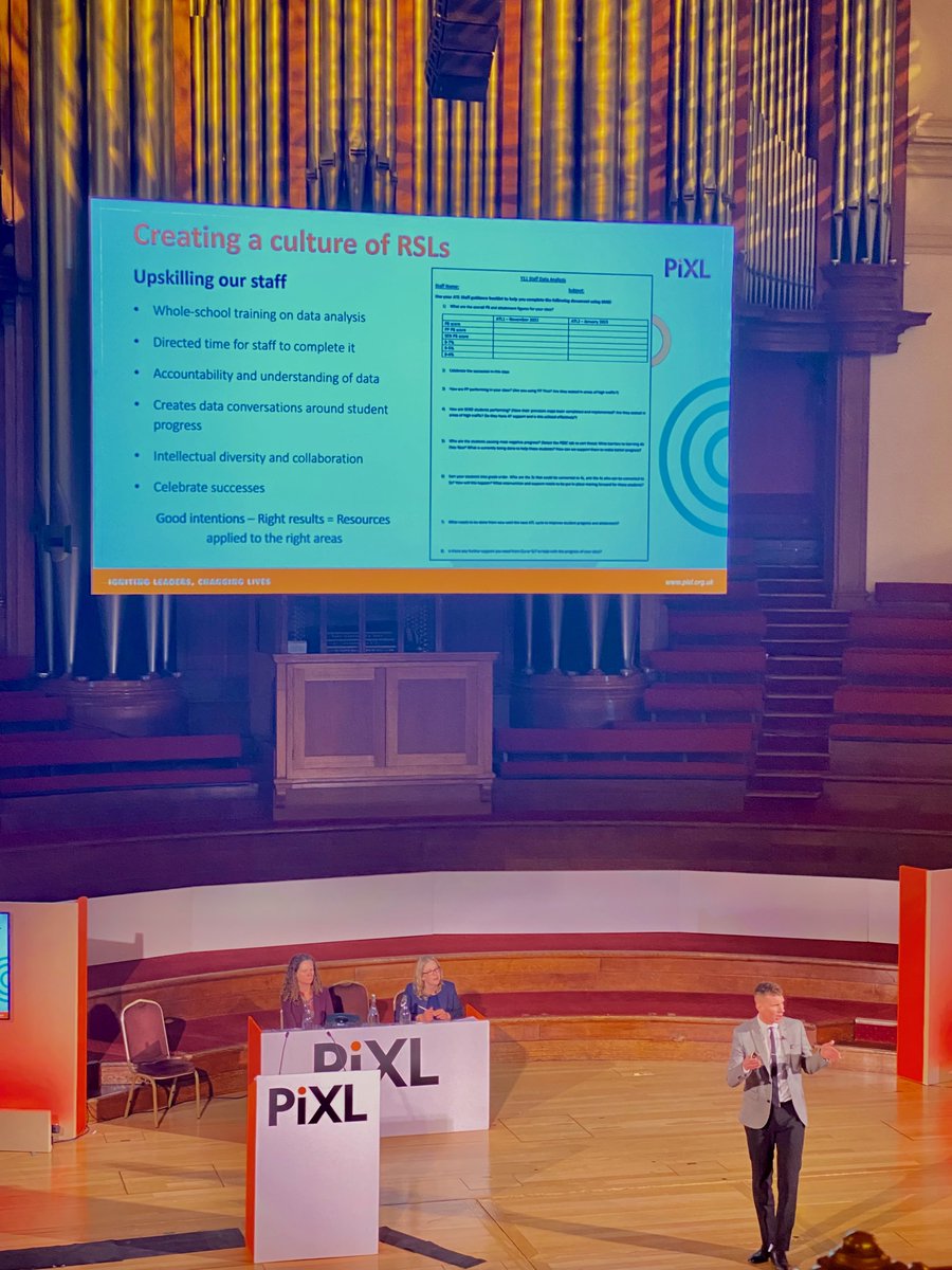 PiXL (@thepixlnetwork) on Twitter photo How do we ensure we're analysing data correctly?
So delighted to be joined by <a href="/jordBP_14/">Jordan Philliskirk</a> from <a href="/ScalbySchool/">Scalby School</a>, who will provide insight into how he has sharpened his role as #RSL by knowing when they are winning💫
#Secondary #PiXLNationalConference How do we ensure we're analysing data correctly?
So delighted to be joined by <a href="/jordBP_14/">Jordan Philliskirk</a> from <a href="/ScalbySchool/">Scalby School</a>, who will provide insight into how he has sharpened his role as #RSL by knowing when they are winning💫
#Secondary #PiXLNationalConference
