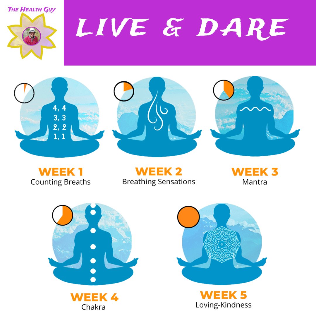 spaguyguy's tweet photo. Transform your mind and daily life. Have peace of mind. Live without anxiety, doubts, or fear. Don’t be bullied by your thoughts. Build your daily meditation practice.

Find emotional balance and stability 👉 https://t.co/PpXweXDtuq

#Trifecta #healthymeals #liveanddare https://t.co/SsM2A4y8M4