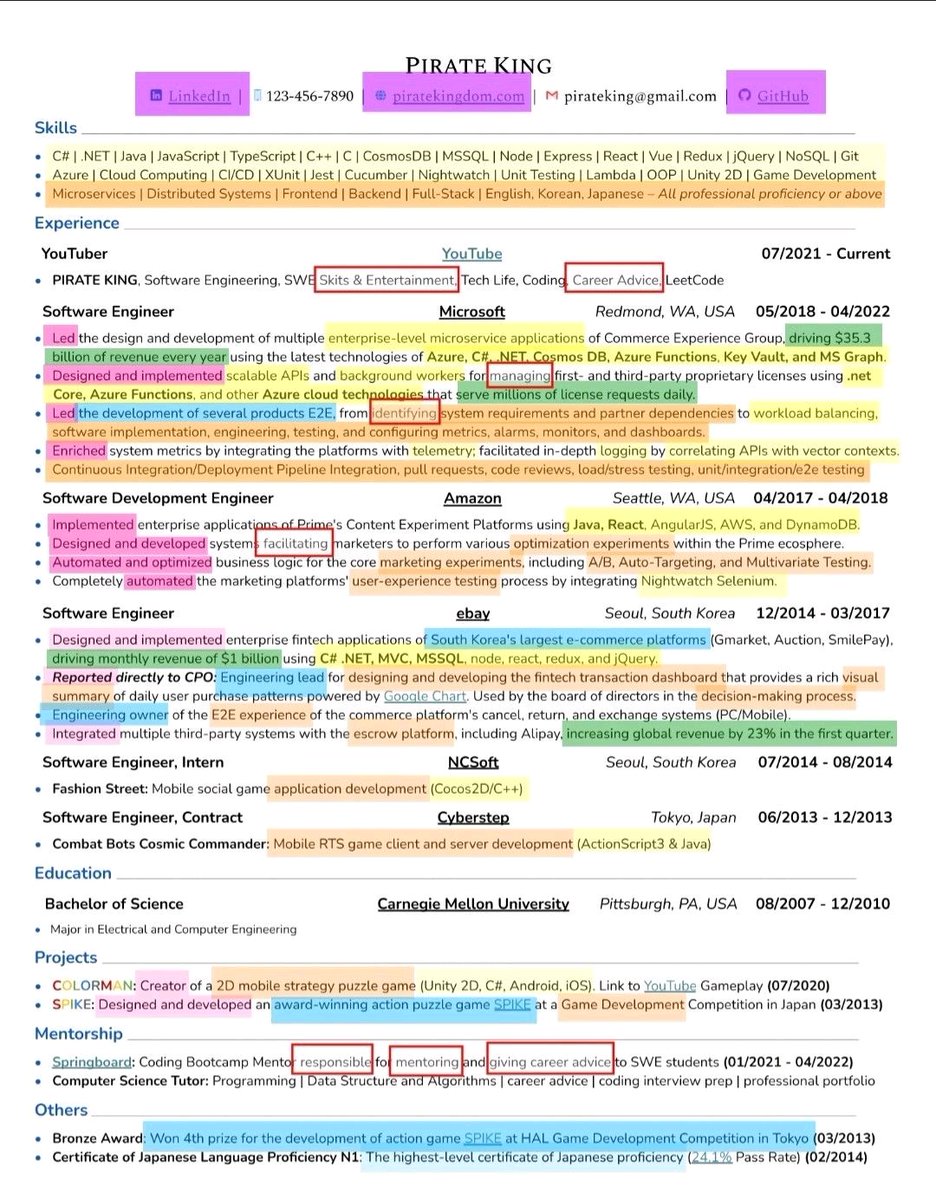 Resume to get shortlisted in FAANG!