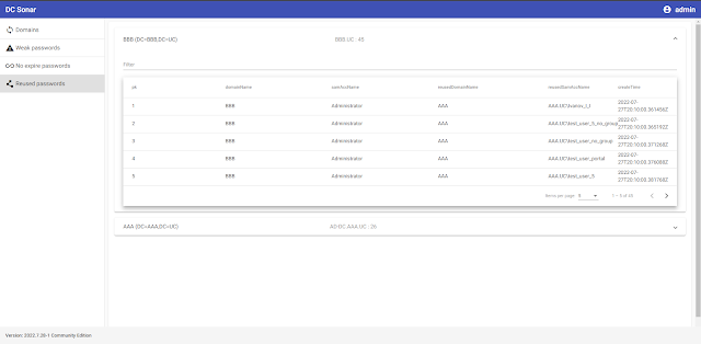 AcooEdi's tweet image. DC-Sonar - Analyzing AD Domains For Security Risks Related To User Accounts dlvr.it/ShQD69 #DcSonar #Infosectools #SecurityAudit #SecurityTools via KitPloit