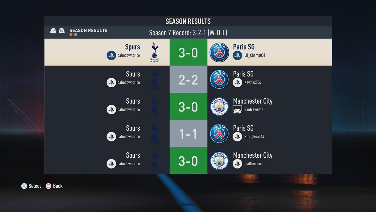 will_price's tweet photo. FIFA online seasons are an exercise in playing against PSG and Man City over and over until you die. https://t.co/mh44IzFmXT