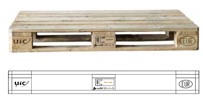 UIC EUR #Paletdemadera #woodpallets intercambiable. El original, garantía de calidad independiente. Apuesta por el transporte sostenible, apuesta por la #madera.
calipal.org