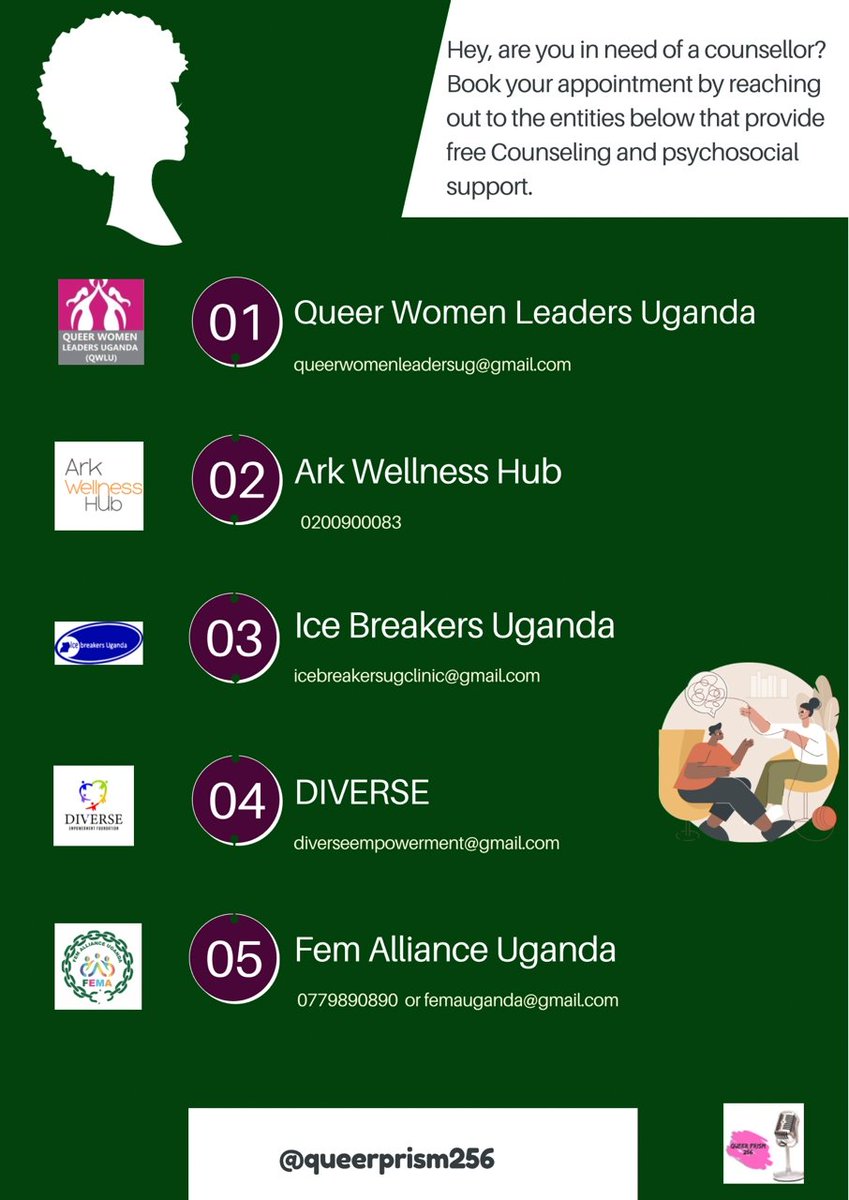 Some  community organizations are filling the gap in the availability of psychosocial services by providing their  beneficiaries with free psychosocial help, as seen below.
#MentalHealthMatters  #YourMentalHealthMatters @Phyllees @aharug @frankmugisha @mentalhealth @UKPC_UG