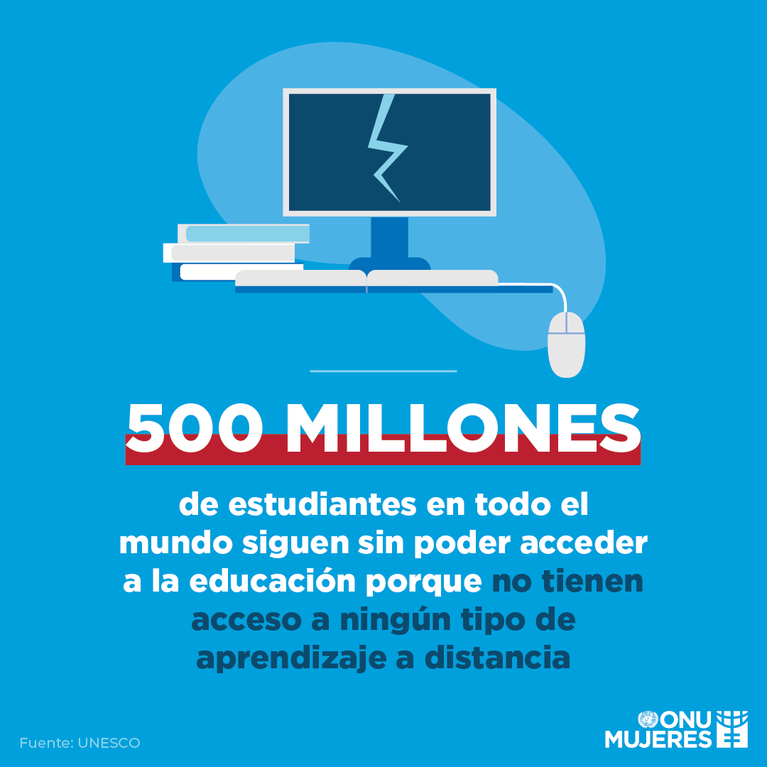 ONUMujeres's tweet photo. 🖥️🖱️ La educación de las niñas es una poderosa herramienta para reducir la pobreza y la desigualdad.

​[En el marco de​l #DíaDeLaEducación] https://t.co/8L3GXRlZJ6