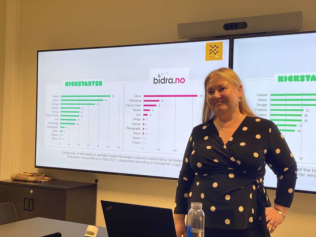 A very interesting presentation in Out of the Box seminars by <a href="/natama5/">Natalia Maehle</a> on the project CROWDCUL on crowdfunding in cultural and creative industries!