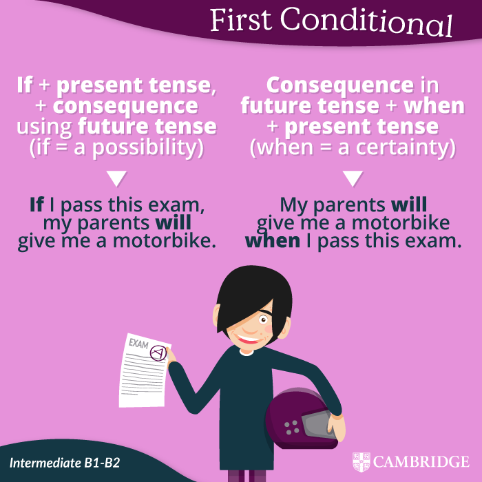 CambridgeEngSP's tweet image. ¿Sabes cuándo se utiliza el #FirstConditional? 🤔 Lo utilizamos para hablar de acontecimientos del futuro que creemos que son posibles. Hoy te explicamos su estructura, recuerda que esta puede cambiar su orden.
#Cambridge #Grammar #Englishteachers #EnglishStudy #CambridgeEnglish