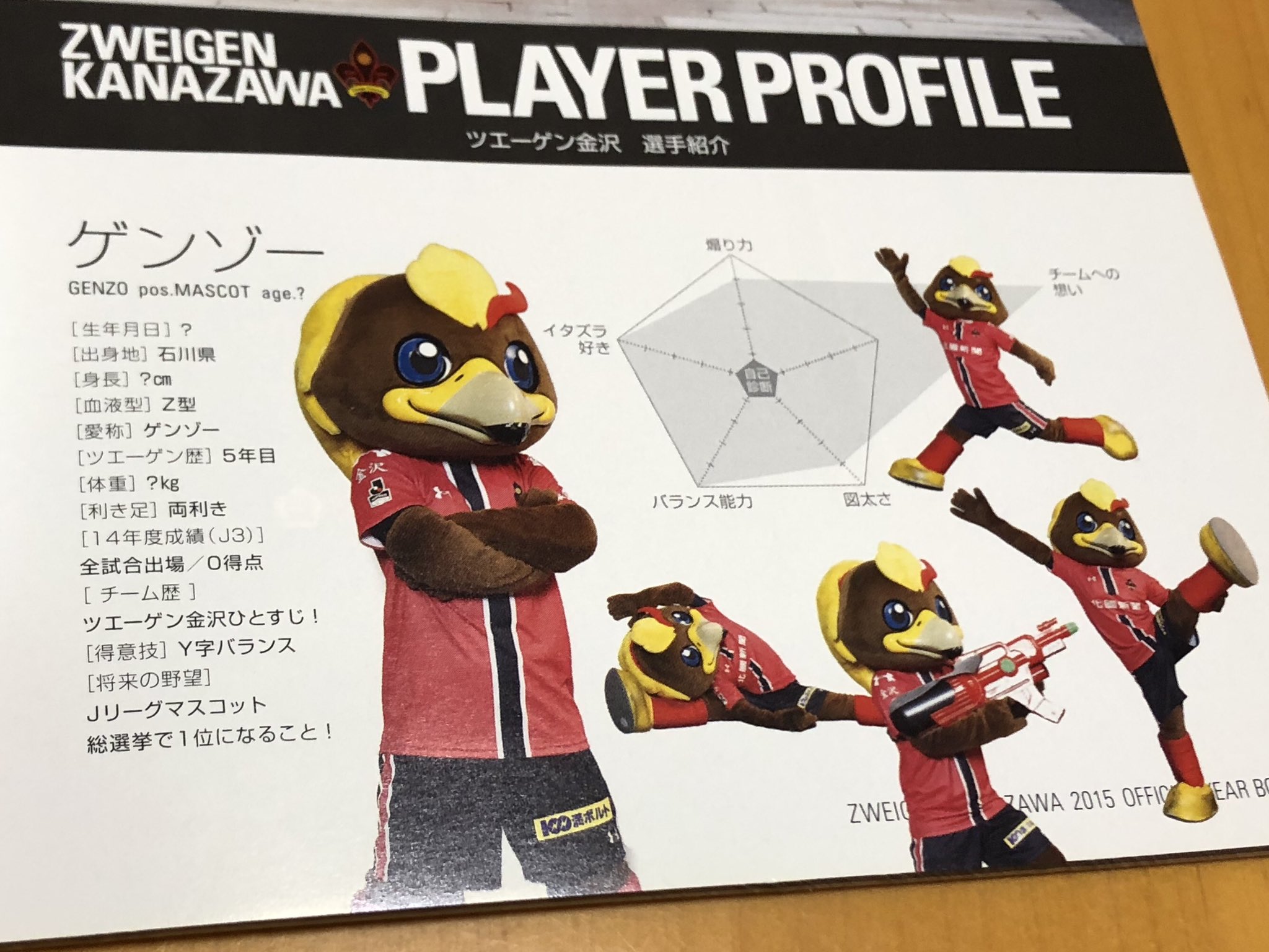 Z女りえ Rie4 Twitter