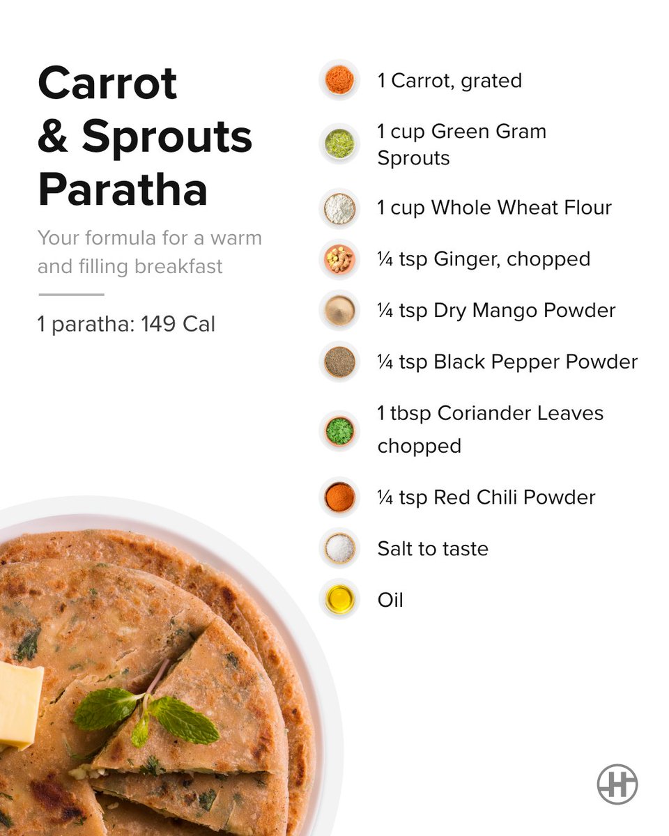 healthifyme's tweet photo. This carrot and sprouts paratha is a perfect combination of flavors and nutrients to elevate your Breakfast π€©
Crack your fitness formula today ππ» https://t.co/QzXI9jLLq8
#CrackYourFormula #HealthifyPro #Paratha #Breakfast https://t.co/1AqJthOFSf
