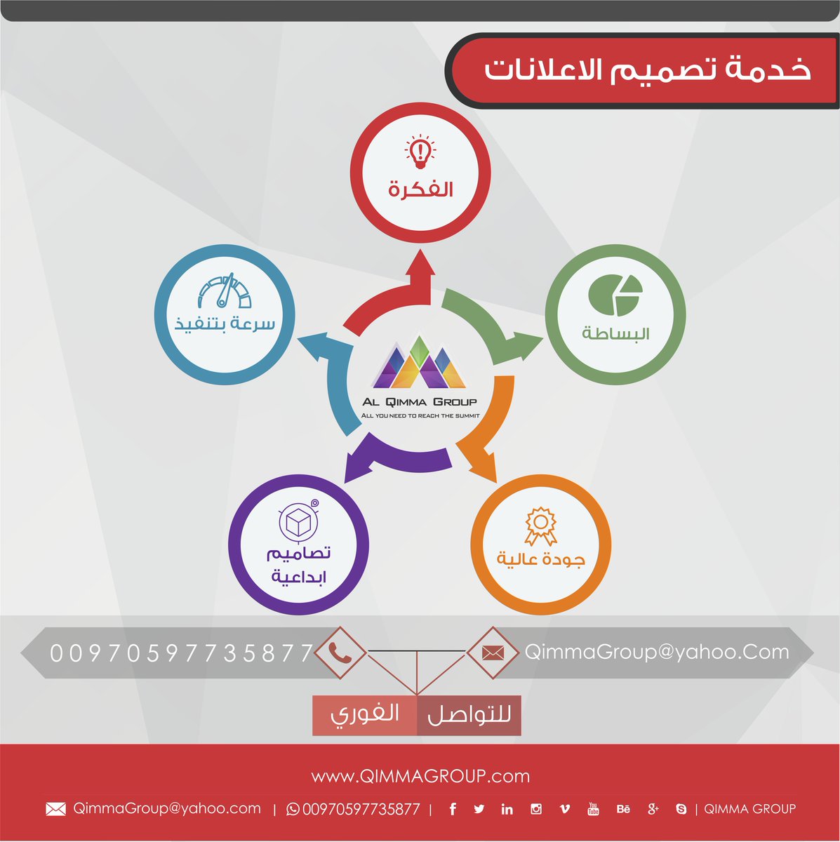 To Request our services
WhatsApp :00970597735877

#تصميم
#تصاميم_جذابة 
#الراحه_النفسيه