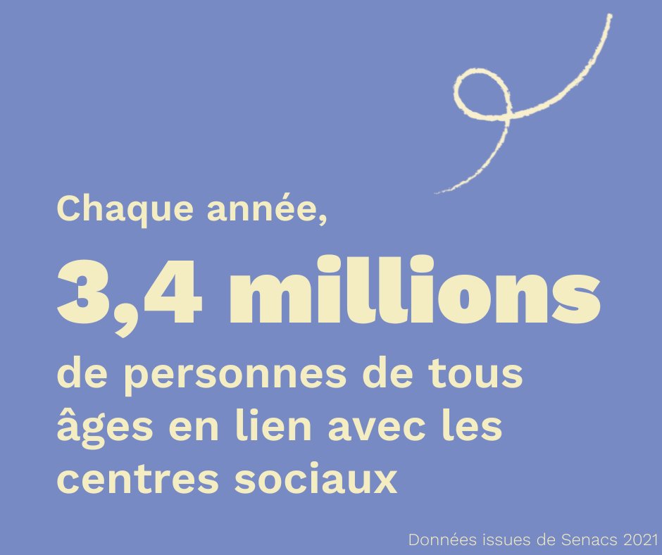 Fédération des Centres sociaux des Yvelines tweet media