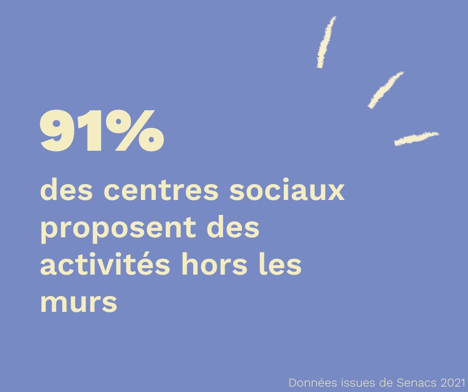 Fédération des Centres sociaux des Yvelines tweet media