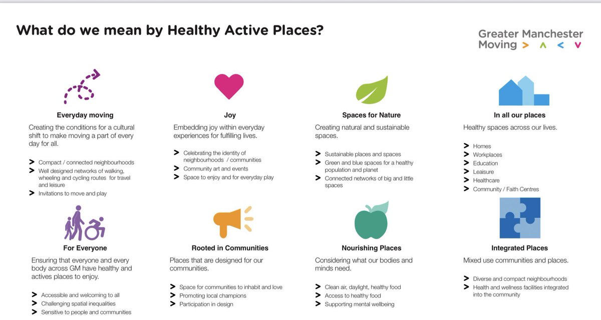 evefrancisholt's tweet photo. Good to hear references by speakers to relationship between place, health & well-being & contribution sport can make to thriving places. Would like to hear more about importance of active design for everyday moving for all. #GMMoving #ActivebyDesign #CotN23 #conventionofthenorth https://t.co/G42GFgIWWE