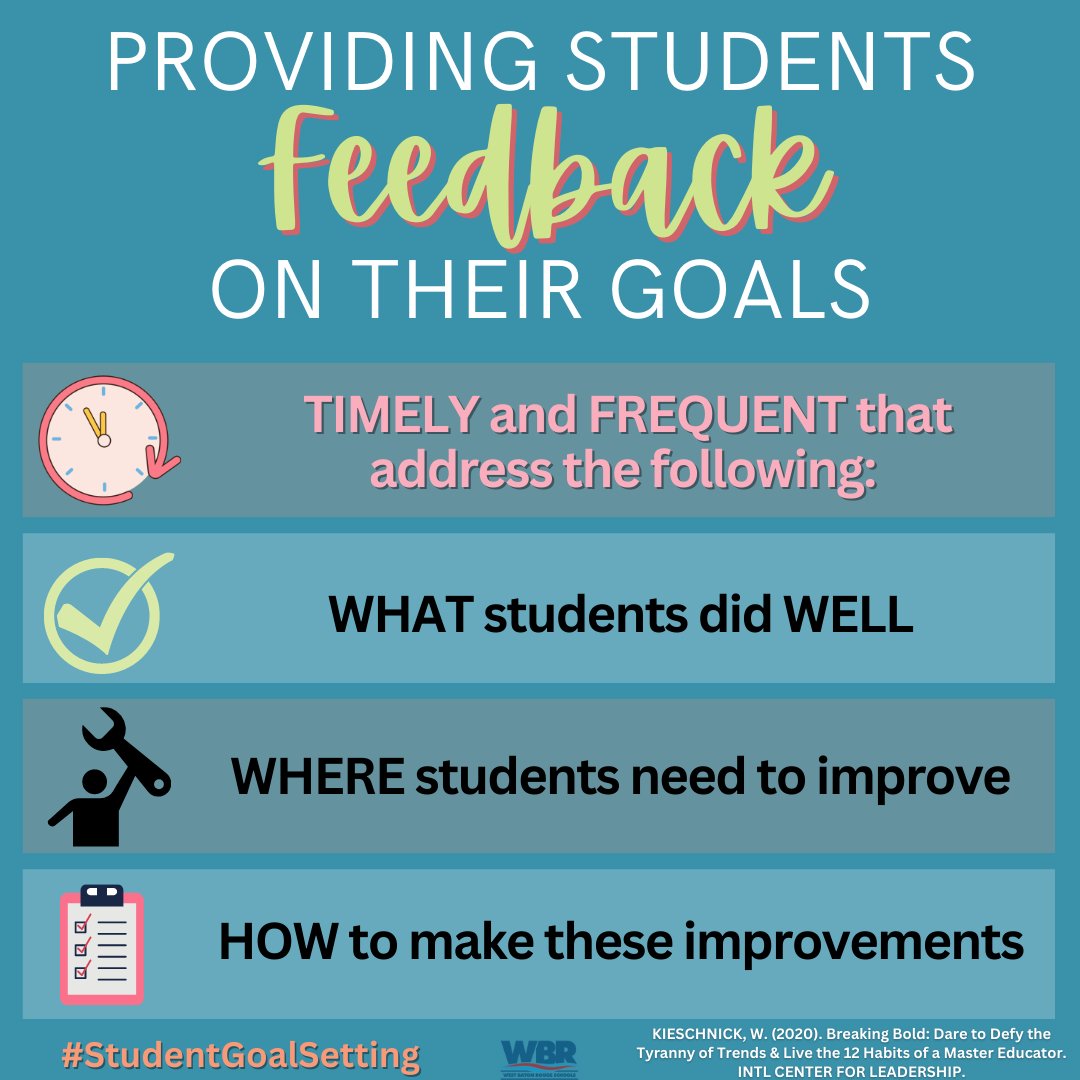 WBRSchools's tweet photo. When allowing students to set their own goals, be sure to offer students time for SELF-EVALUATION and FEEDBACK, as their teacher. #StudentGoalSetting https://t.co/i9AXw2pSC1