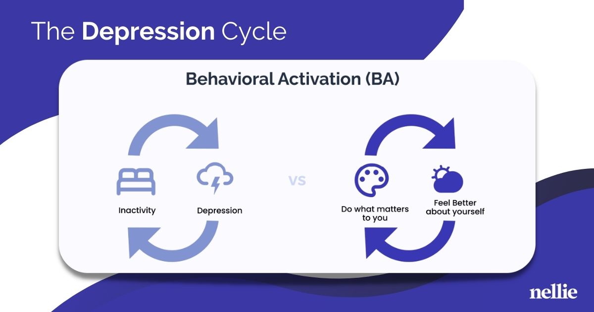 Nellie Health tweet media