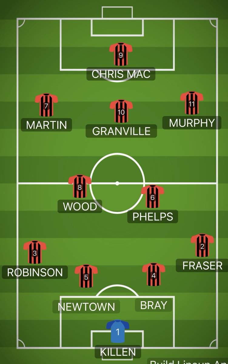 itcfc2020's tweet photo. 🏆Northern Prem League
🏟️Wavell Catterick 
⏱️1330 
🆚RAF Leeming 
🔴⚫️🔴⚫️ https://t.co/aKuDfAyDXx