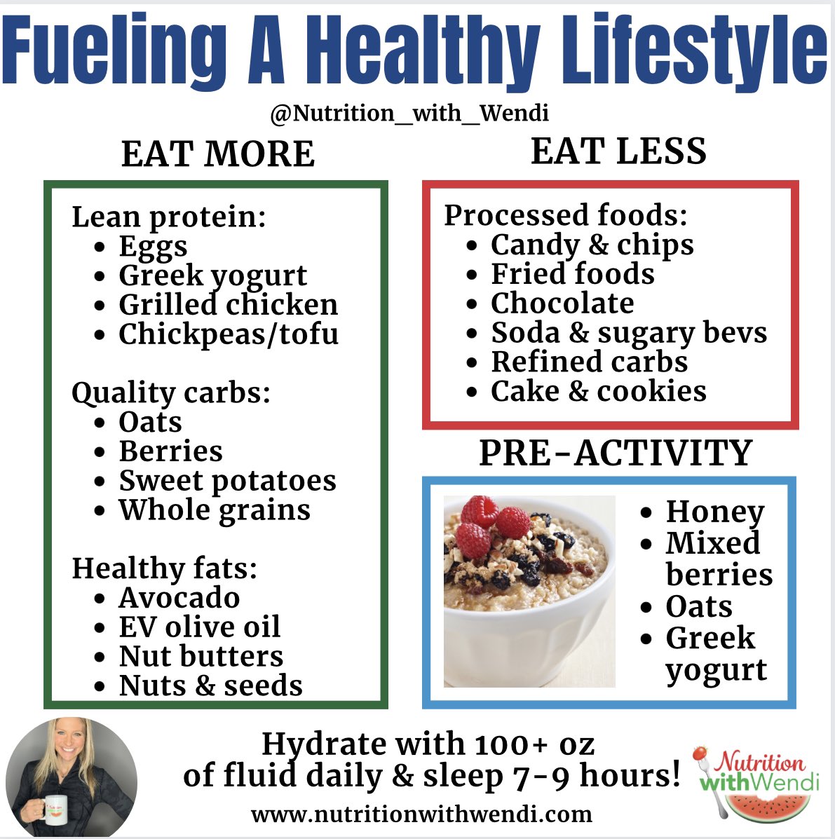 Wendi_Irlbeck's tweet photo. Contrary to popular belief 🏀⚾️pre-game meals do little to enhance performance. 

The meals consumed in the DAYS and WEEKS leading up to competition have the greatest effect.

Consistency in nutrition,hydration, and sleep matters MOST when trying to enhance athletic performance‼️ https://t.co/D75jBOAv2Y