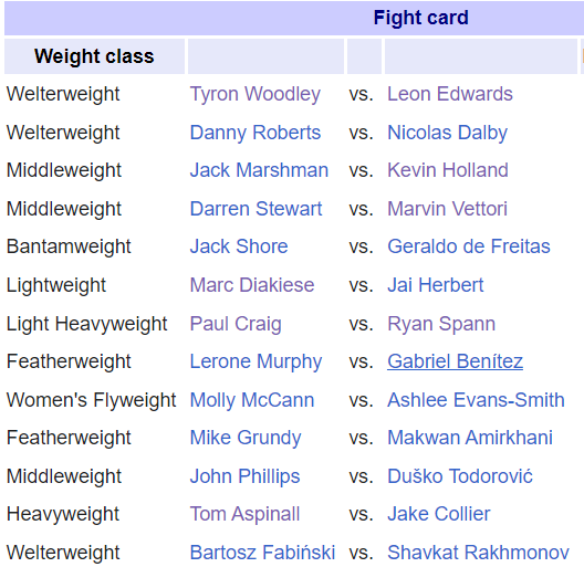 Andy Hickey MMA tweet media
