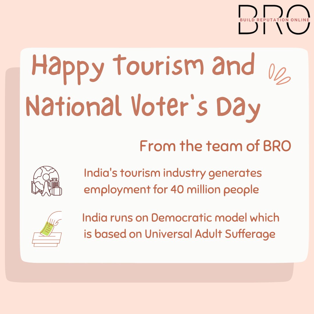 Happy Tourism & National Voter's Day...

.

.

.

.

.

#onlinereputation #reputationmanagement #ORM  #onlinereputationmanagement #brandreputation   #brandprotection #reputationmarketing #tourism #onlinemedia #tourismindustry #tourismmatters #voters #universaladultfranchise