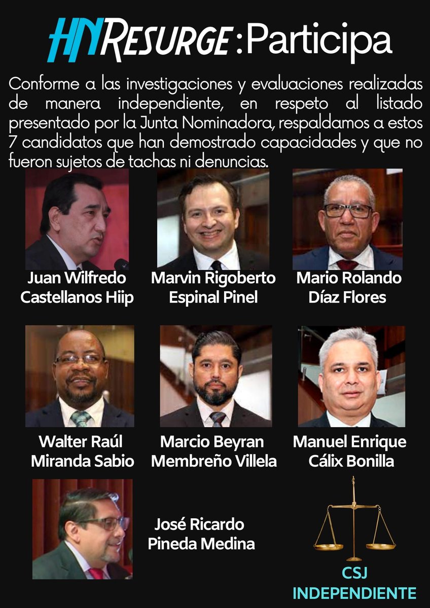 HN Resurge: Participa.
Del lista de 45 candidatos presentados por la JN apoyamos a los que cumplen con él perfil de idoneidad: ética y capacidad para ser Magistrados. Exhortamos a los diputados a anteponer sus intereses y votar x los que den un nuevo rumbo a la Justicia en HN!