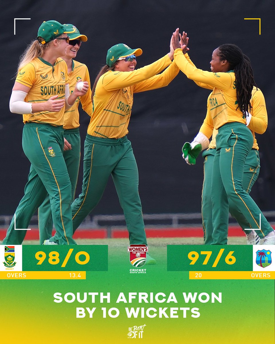🚨 RESULT | #MomentumProteas WIN BY 10 WICKETS

Tazmin Brits (50*) and Laura Wolvaardt (42*) backed up the bowling effort as they chased down the 98-run target in 13.4 overs to make it back-to-back wins over the West Indies in the Tri-Series 💪

#SAWvWIW #AlwaysRising #BePartOfIt