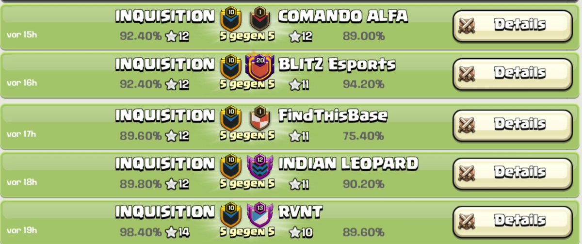 5 wins in a row yesterday secured our spot in <a href="/MaveCup/">MAVE CUP</a>! 💪🔥
GG to all opponents ❤
Today we'll do our best to qualify for <a href="/StyleCupCoC/">Style Cup</a> too after beeing so close to qualify on monday. Let's go INQ!!😈