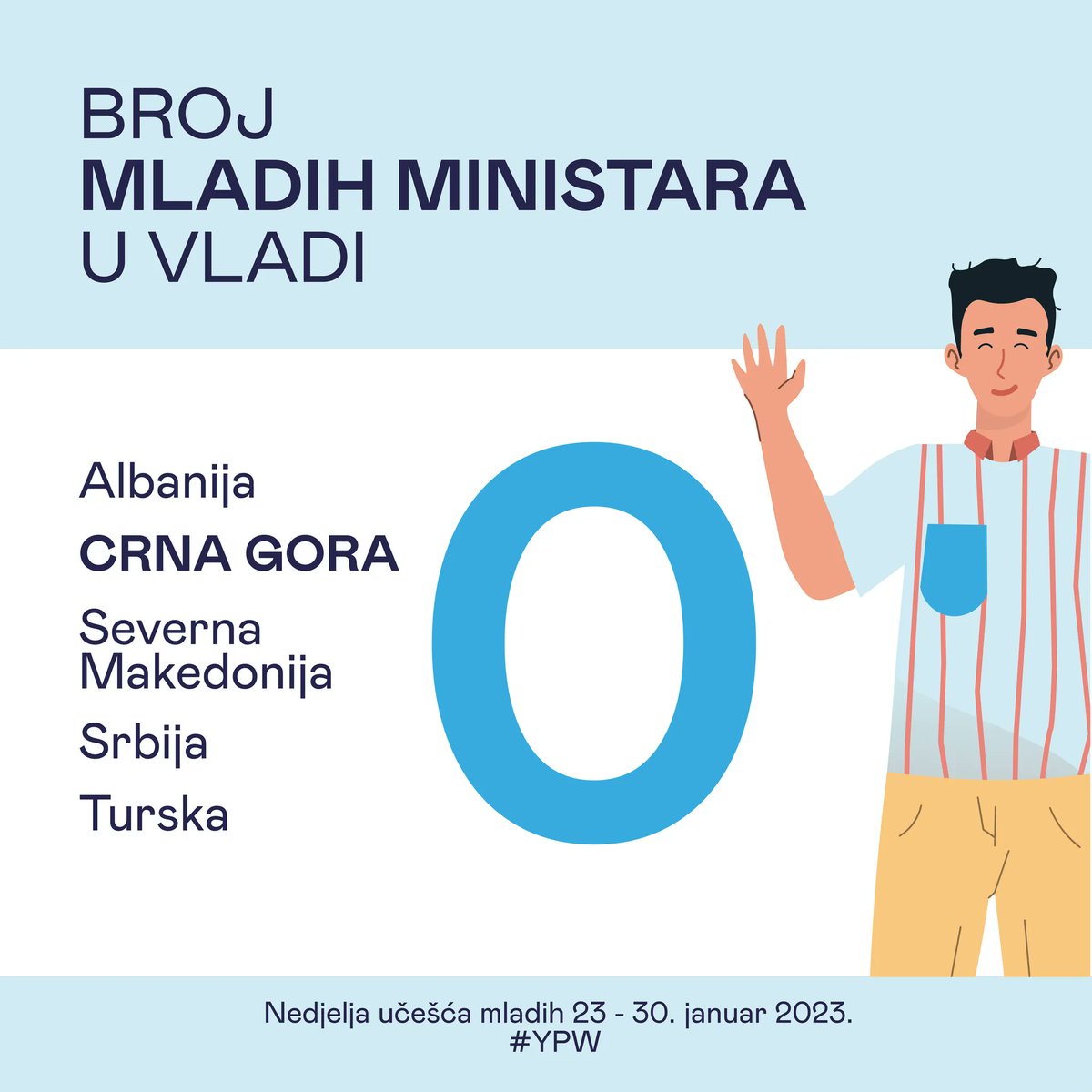 NVO Prima tweet media