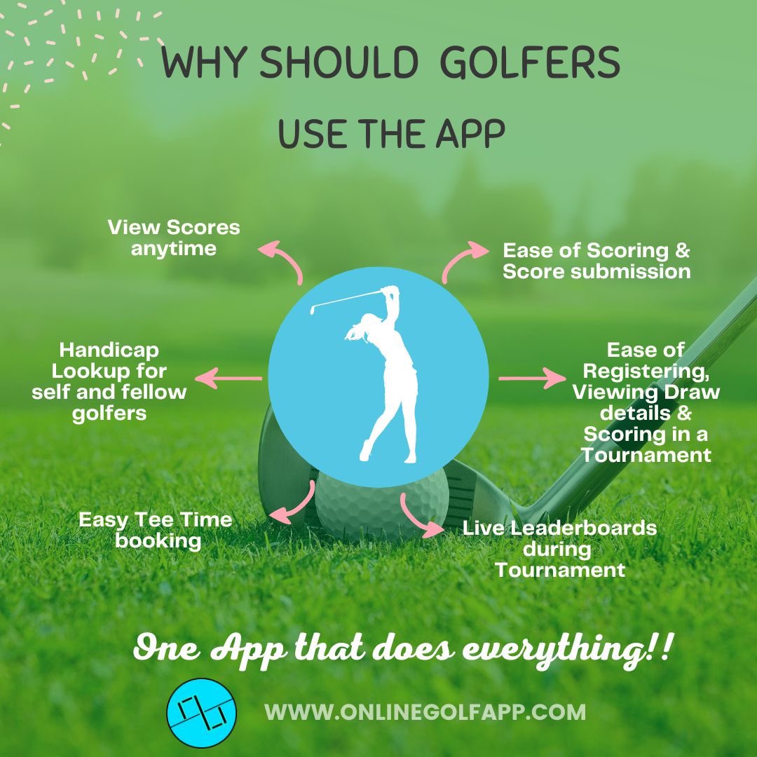 Online Golf App tweet media