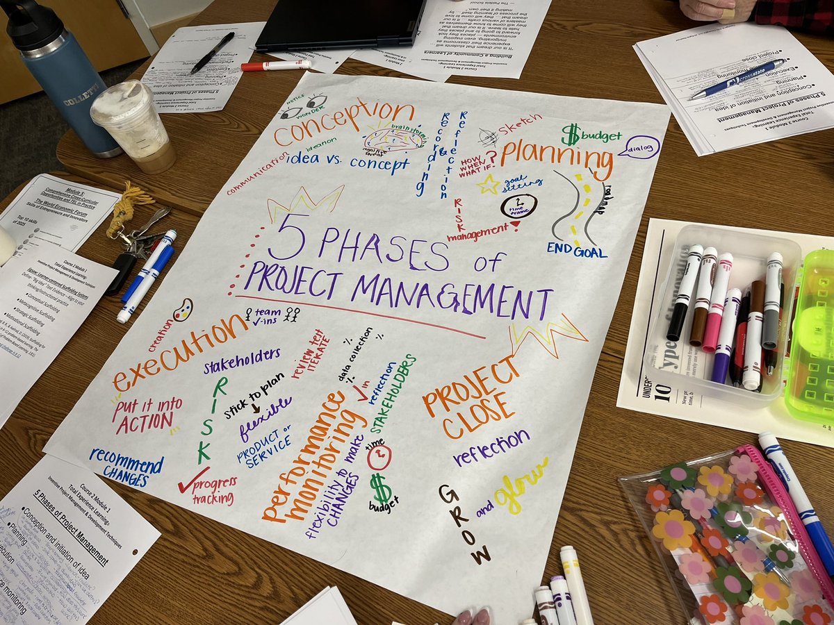 JanemarieMckay's tweet image. Passionate educators working together to transform education! This is so EXCITING!!! @AlbrightTExpL @AlbrightCollege @GovMifflinSD @WyoAreaSD @WilsonSchlDist @Conradweiserasd #TExpL