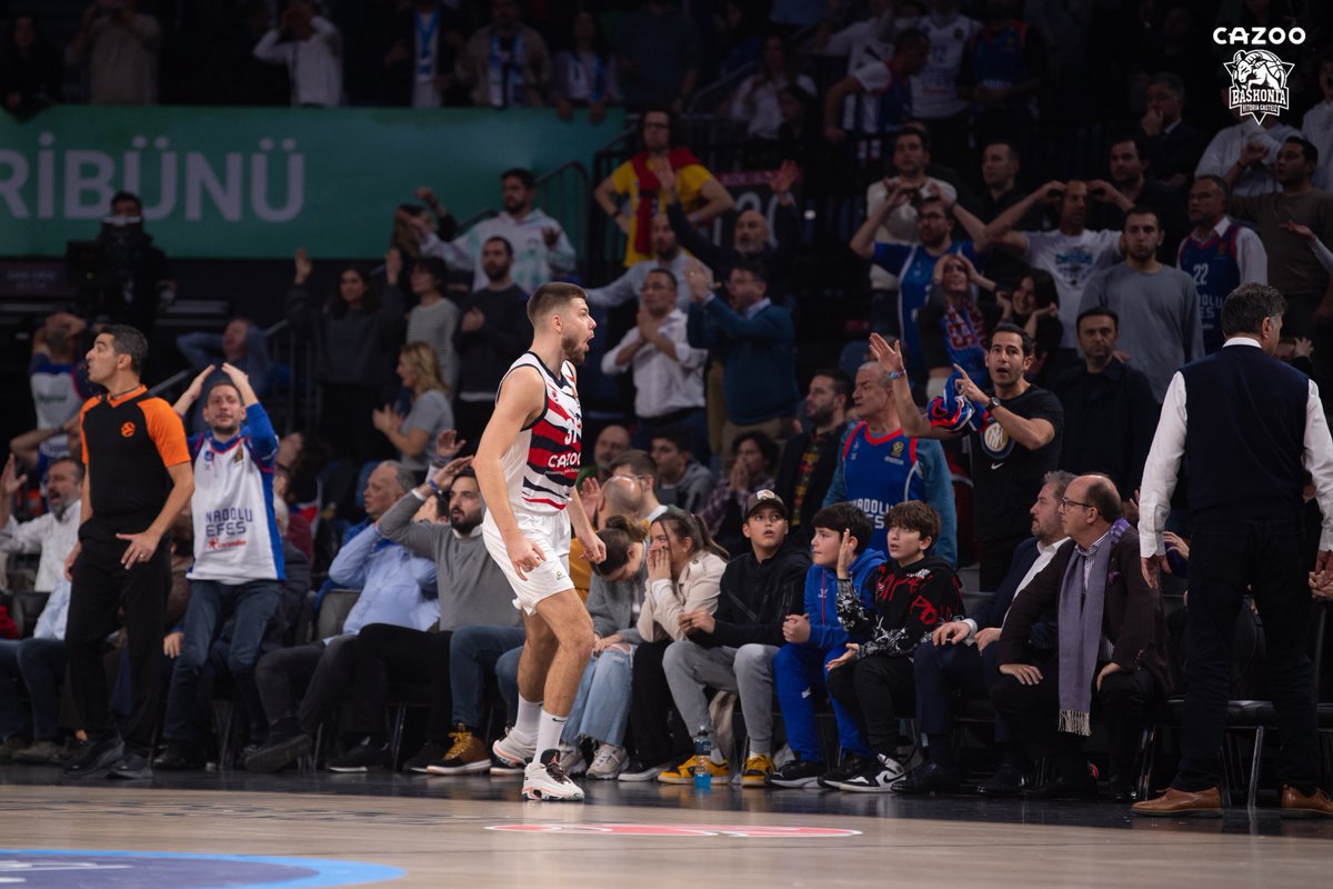 baskonia eurolig