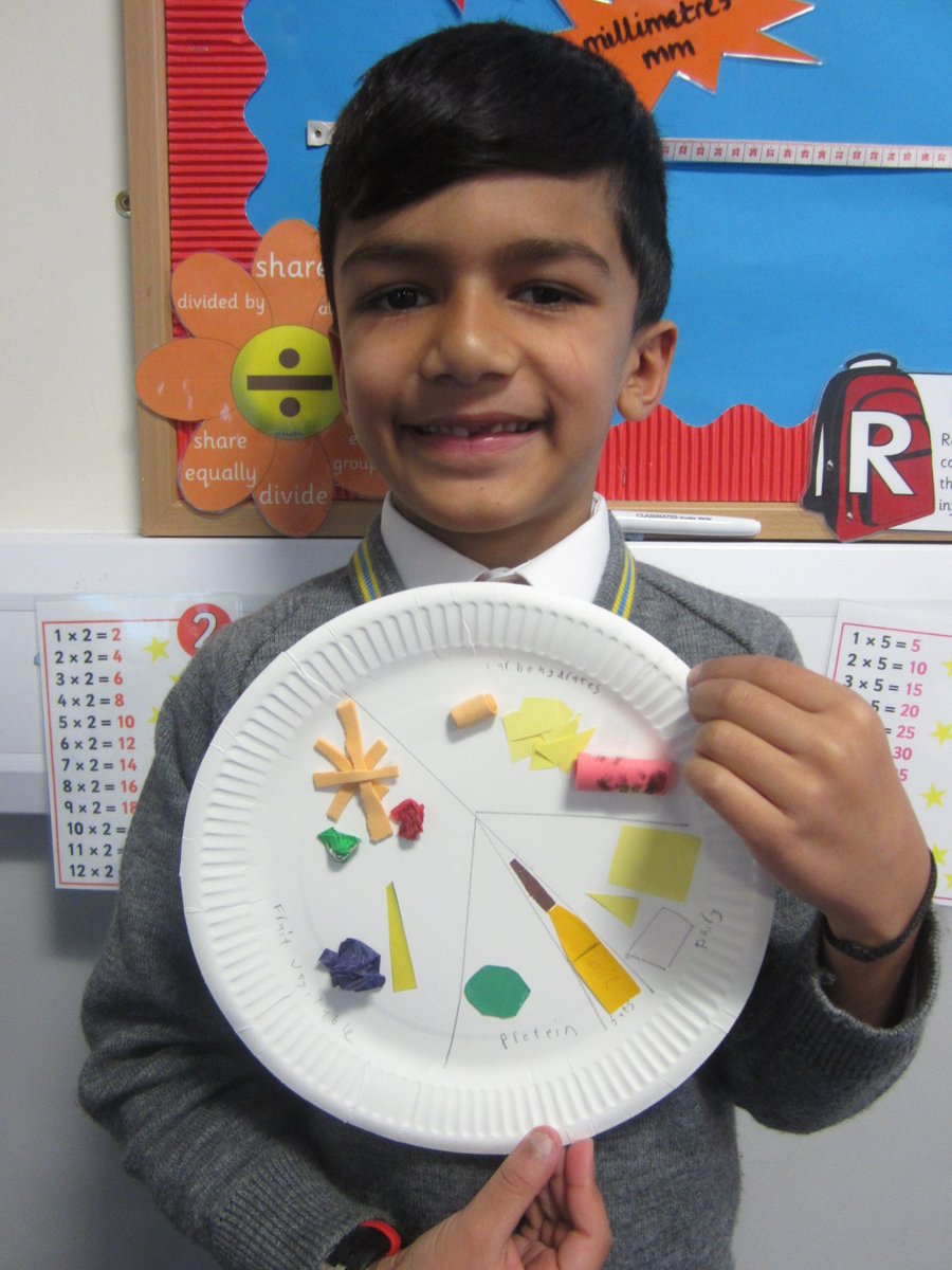 StainesPrepYr3's tweet photo. Eating healthily and knowing what a balanced diet is, is important to everyone. #StainesPrepYear3 have been creative and have made Eat Well plates out of a range of materials to help make their mealtimes healthy, balanced and colourful. https://t.co/RiTvHca0Pc