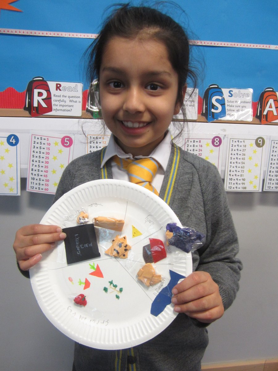 StainesPrepYr3's tweet photo. Eating healthily and knowing what a balanced diet is, is important to everyone. #StainesPrepYear3 have been creative and have made Eat Well plates out of a range of materials to help make their mealtimes healthy, balanced and colourful. https://t.co/RiTvHca0Pc