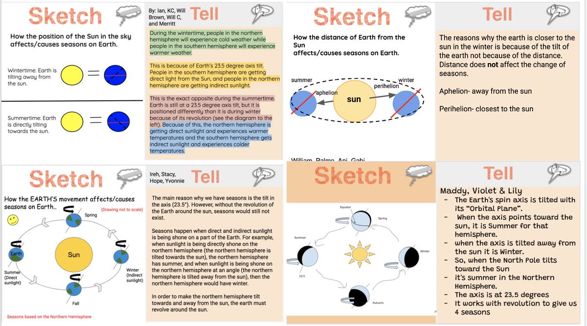 maredimare's tweet image. Ss completed a #SketchandTell to review how tilt, revolution &amp;amp; direct/indirect light cause seasons. Ss will use the slides to develop a 3d or stop motion model for our 8th grade performance based assessment. @EduProtocols @NGSSchat @NGSS_tweeps @NGSSMadeMeDoIt #eduprotocols