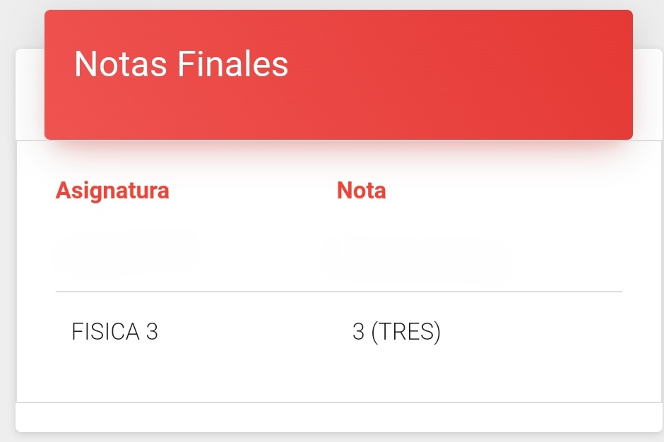 Y SÍ🥳🥳 valió la pena rendir un 38 de eneroo