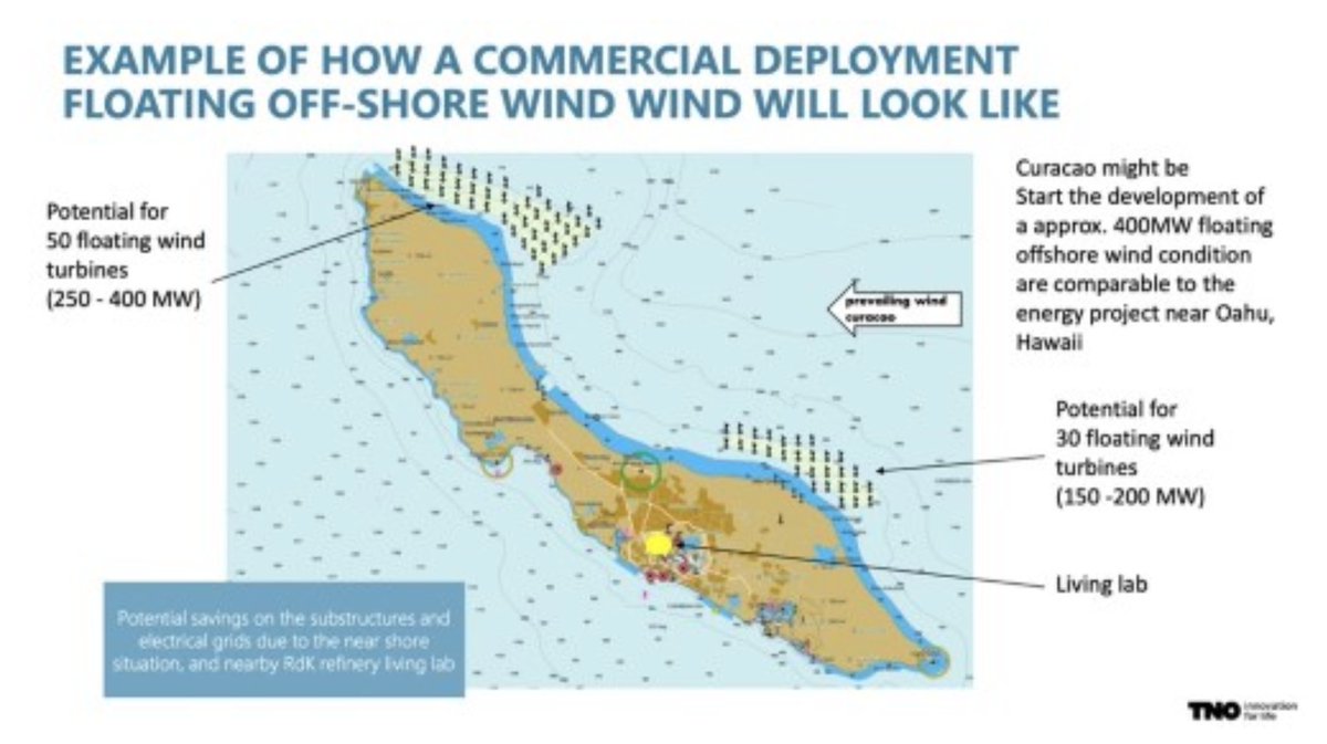 Lyangelo tweet media