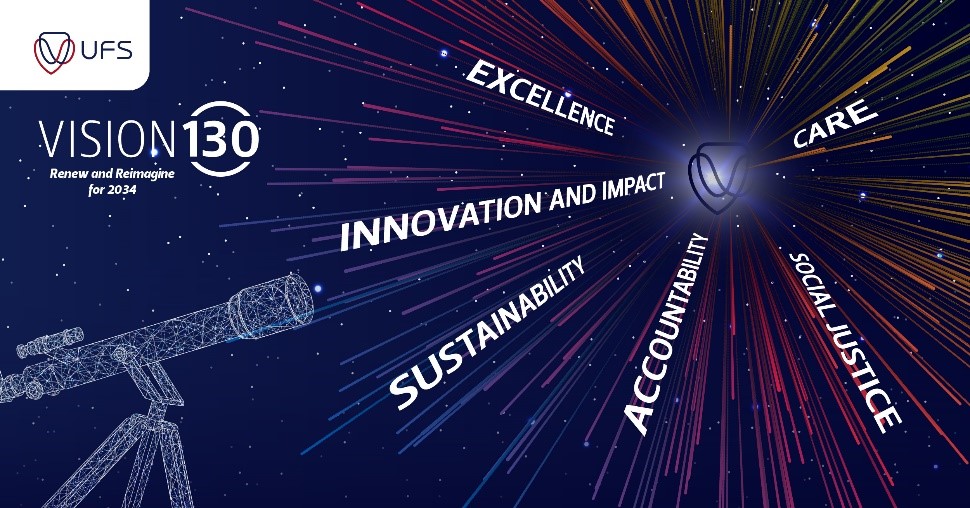 UFSweb's tweet photo. What values are the most important in your life?

The UFS subscribes to values that shape and inform our culture and provide a framework for our actions and decisions. Our values are realised through the conduct of the wider university community.

#UFSVision130 | #Vision130 https://t.co/DUCnt7qWyk