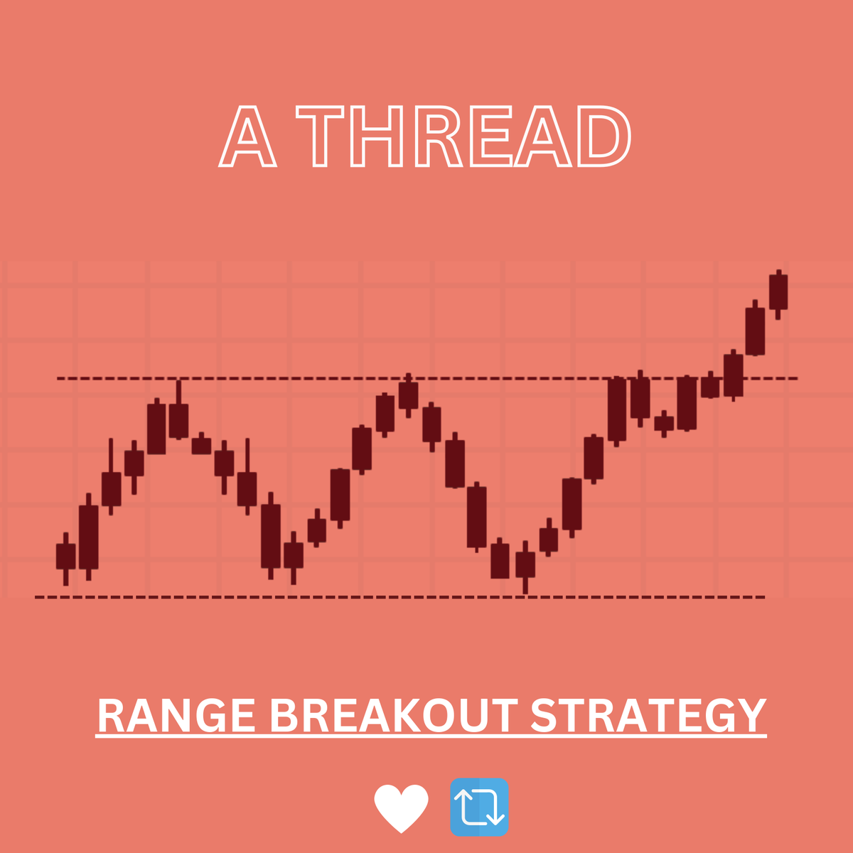 We Traders Always Make Our Trading So Complicated In Live Market we-traders-always-make-our-trading-so-complicated-in-live-market